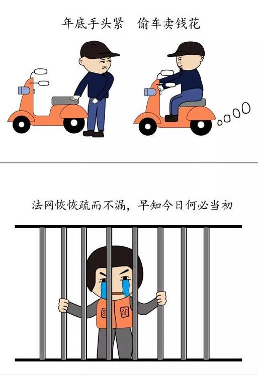 �������f�z��C(j��)�P(gu��n)�J(r��n)���J(r��n)�P�Č��ƶ�