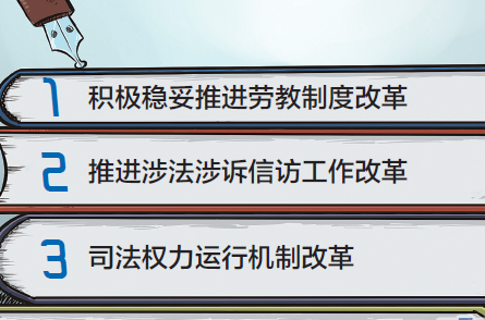 ���M�ĸ������淨���V���L�{�뷨��܉��