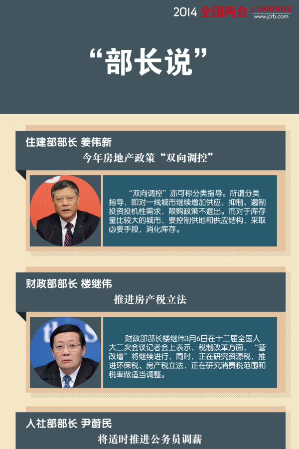 �ɕ�(hu��)���P�c(di��n):���L�f