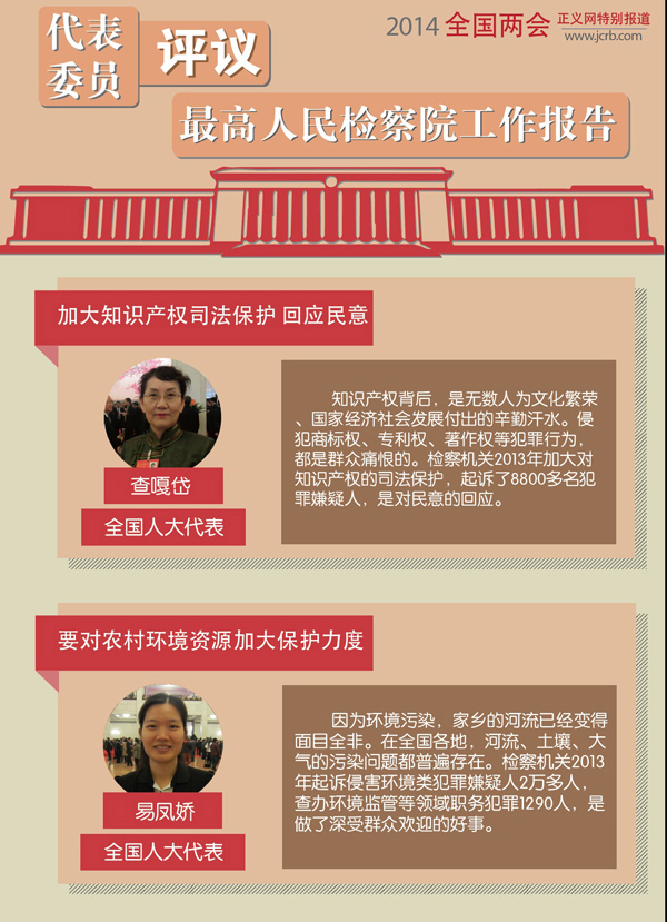 ����ί�T�u(p��ng)�h�������z��Ժ������(b��o)��(��)