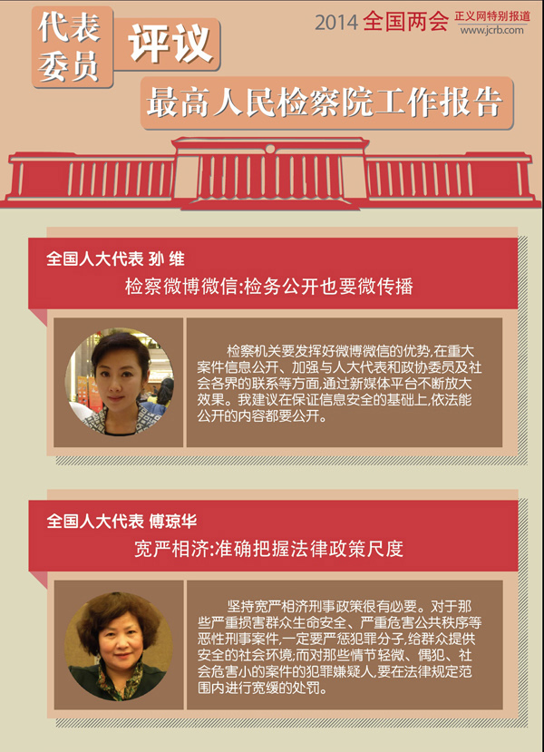 ����ί�T�u(p��ng)�h�������z��Ժ������(b��o)��(��)