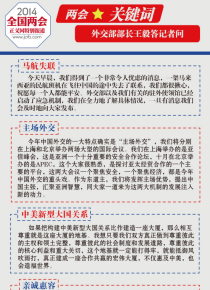 �ɕ�(hu��)�P(gu��n)�I�~:�⽻�����L(zh��ng)�����ӛ�߆�(w��n)