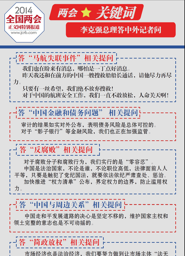 �ɕ�(hu��)�P(gu��n)�I�~:��ˏ�(qi��ng)����������ӛ�߆�(w��n)