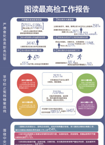 �D����ߙz������(b��o)��