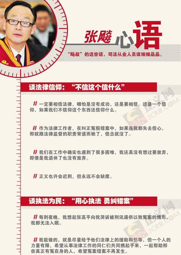 ������Z(y��)