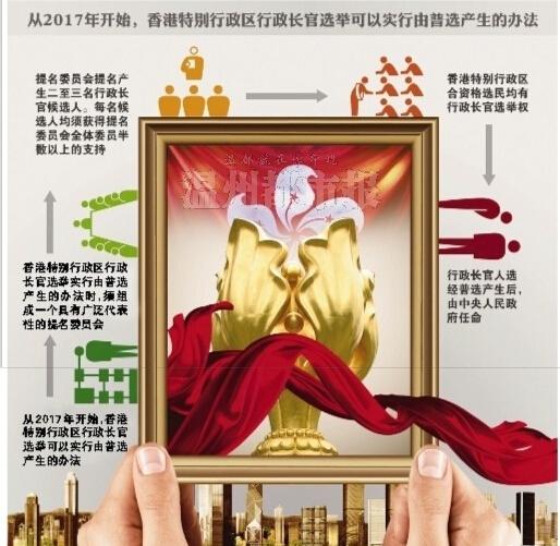 ����؄e�����^(q��)�����L�����x���}��2016���������a(ch��n)���k���ěQ��:��������l(f��)չ�Ěvʷ���M(j��n)��