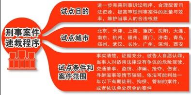 ���°����ٲó���ԇ�c�����ěQ��:�M(j��n)һ���Ƅ����°�����������