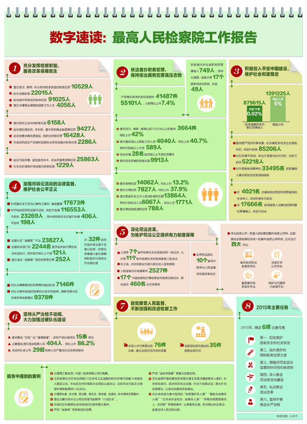 ��(sh��)�����x:�������z��Ժ������(b��o)��