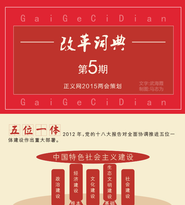 �ĸ��~�䣺��λһ�w