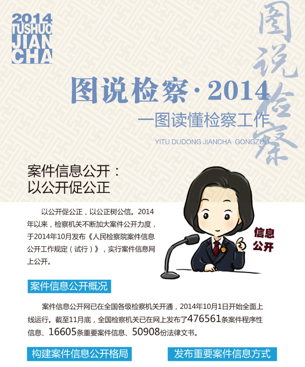 ������Ϣ���_:�Թ��_�ٹ���