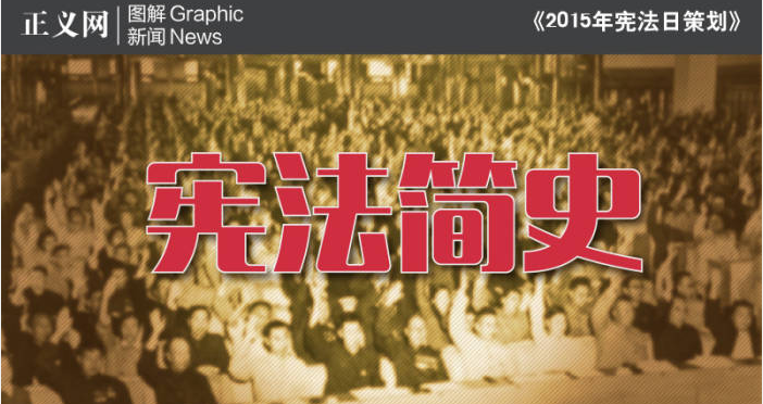 ������ʷ