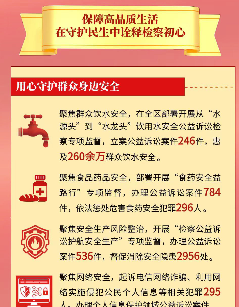 �½���ȫ��λ���o������ȫ�W(w��ng)