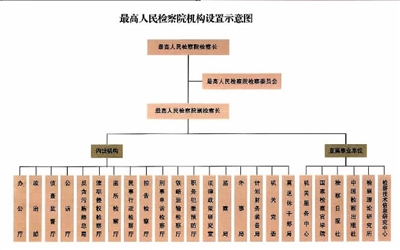 �z��C�P��(n��i)�O�C�����L��׃�w